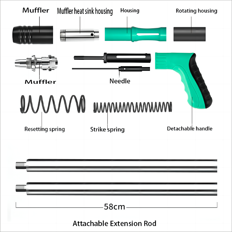 Wholesale Mini gun nailer integrated nailer plumber'sinstallation tools wall fixer ceiling fixture Nail Gun